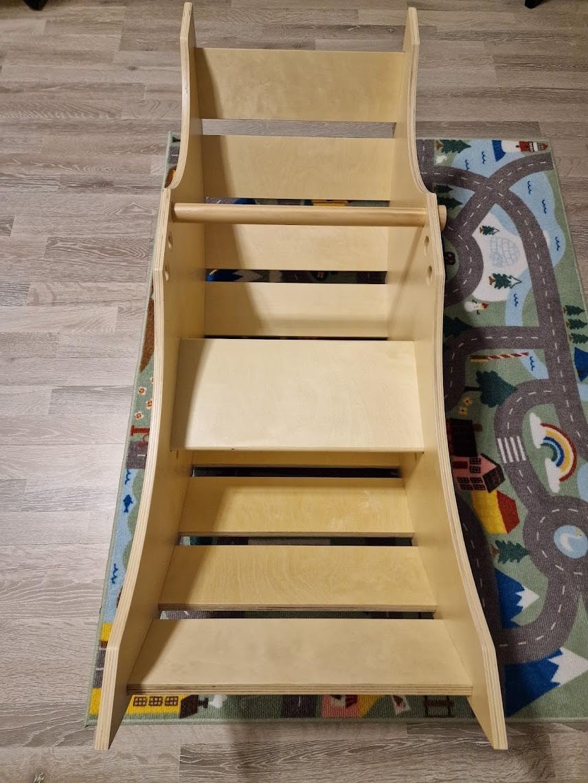 3 Funktionen in einer