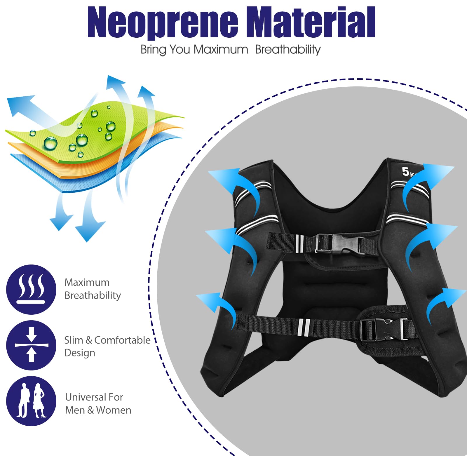 komfotteu-gewichtsweste-5-15-kg-trainingsweste-neopren-schwarz image 4