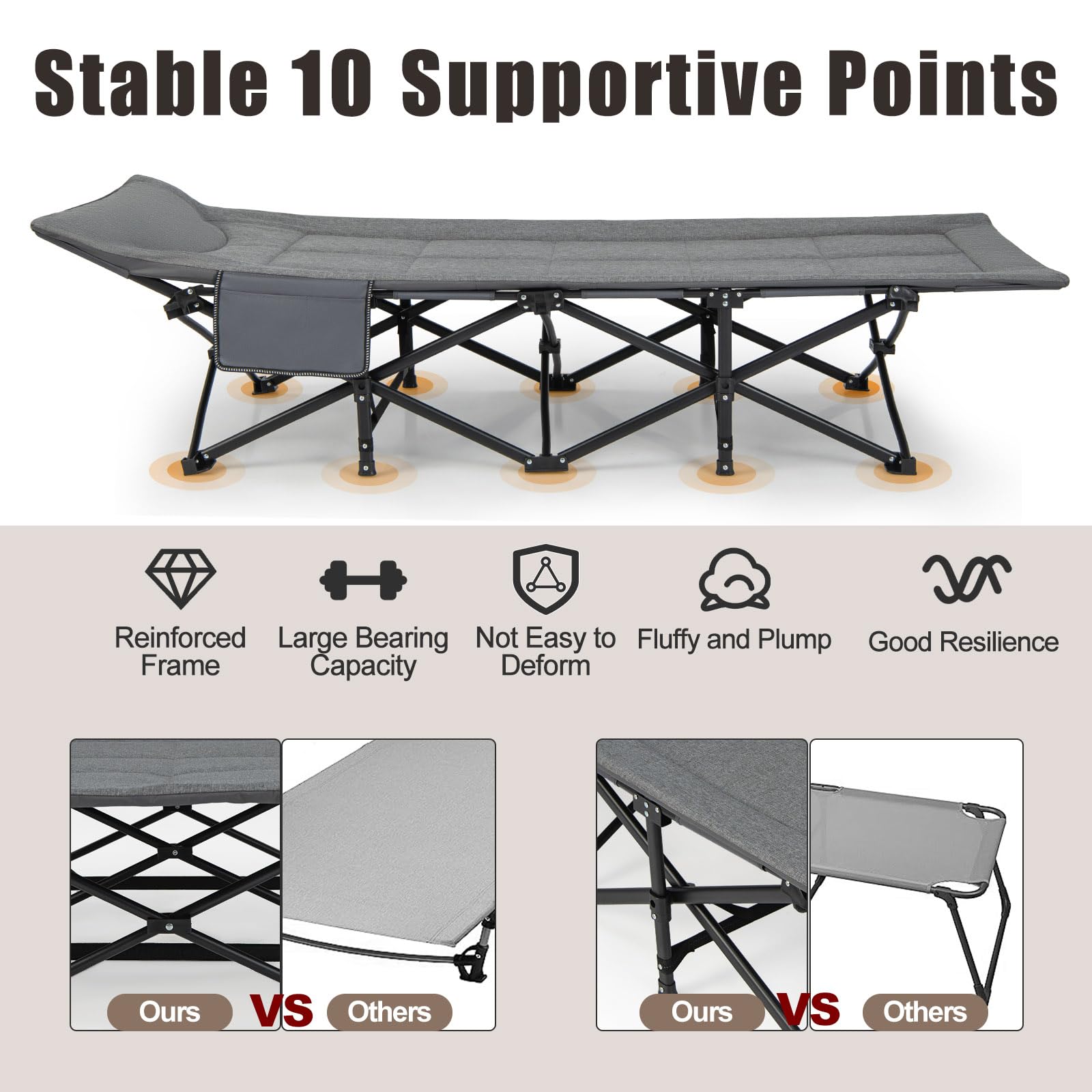 komfotteu-feldbett-klappbar-190x68x48-5-cm-campingbett-bis-200-kg image 2