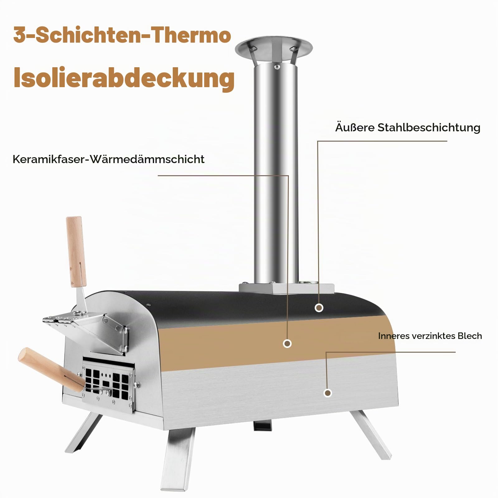 komfotteu-pizzaofen-outdoor-holzofen-edelstahl-mit-pizzastein-und-thermometer image 4